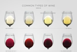 Phân loại rượu vang theo 3 cách màu sắc, hương vị và nồng độ